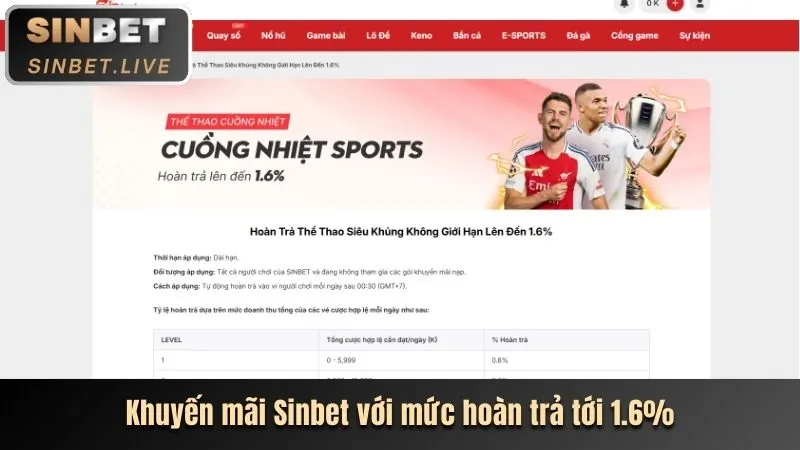Khuyến mãi nạp tiền hàng ngày bet69 link vào